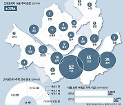 고위공직자 398명 재테크, '강남3구 마용성'..금천·강북구는 한채도 없다