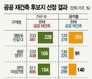 신길 등 서울 5곳 공공재건축한다는데..용적률·층고 규제 푼다