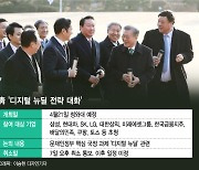 [단독]대규모로 기업 호출했던 靑..재보선 출구조사 나오자마자 취소