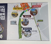 "경춘선 폐철길 따라 시간여행 떠나자"..가평군, '관광테마골목 공모사업'에 선정