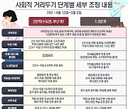 [그래픽뉴스]오늘부터 '실내에서 마스크 착용 의무'