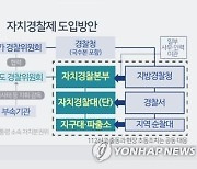 "남성뿐인 대전 자치경찰위원회"..여성단체·시의원 반발