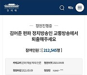 "김어준 퇴출" 국민청원 4일만에 21만명 돌파..청와대 답변은?