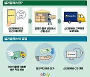 "판매자 물류센터서 바로 출고"..이베이, 업계 최초 파트너십 물류서비스