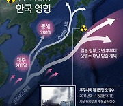 [그래픽뉴스] 日 후쿠시마 오염수, 한국까지 얼마 걸리나
