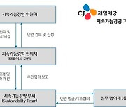 ESG 경영 강화나선 CJ제일제당, '지속가능경영위' 신설
