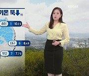 [퇴근길 날씨] 내일 아침 기온 뚝..한파 특보 발효