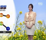 [날씨] 대구·경북 내일 아침 쌀쌀..일부 지역 '한파주의보'