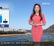 [날씨] 경남 내일 아침 기온 뚝..미세먼지 '좋음'