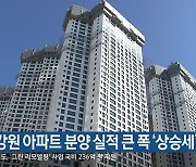3월 강원 아파트 분양 실적 큰 폭 '상승세'