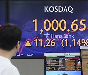 Kosdaq revisits 1,000 threshold for the first time in nearly 21 years