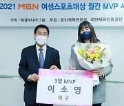 '챔프전 MVP' 여자배구 이소영, MBN 여성스포츠대상 3월 MVP 수상