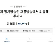 "편파 정치방송인 김어준 퇴출" 청원 25만↑.. 靑, 뭐라 할까