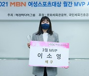 'GS칼텍스 트레블의 주역' 이소영, 3월 MBN 여성 스포츠대상