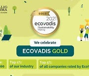 [PRNewswire] Zuellig Pharma, 지속가능성 부문에서 Ecovadis 2021 금메달 수상