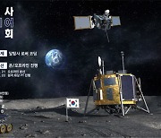 달 탐사 '로버' 내 손으로..항우연, 1회 우주탐사 SW 경진대회 개최