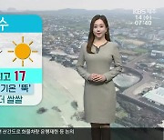 [날씨] 제주 기온 '뚝'..바람 강해 더 쌀쌀