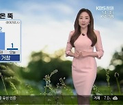 [날씨] 경남 아침 기온 '뚝'..오전까지 해안 '강한 바람'