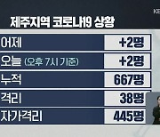 제주 이틀 새 신규 확진자 4명..외국인 근로자 검사자 '음성'