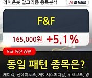 F&F, 상승출발 후 현재 +5.1%.. 이 시각 9만3965주 거래