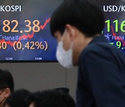Third day of Kospi gains on good jobs report