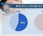 [쿠키건강뉴스] "'불면증 호소' 성인 남성 56%, 수면무호흡증 동반"