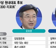 선거 D-3..윤호중 vs 박완주, 첫 토론회 '득점 포인트'는?