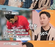 '아맛' 윤석민, 손가락 자해 소동 전말 "승리 날려서 아냐" [별별TV]