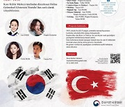 주터키한국문화원, 온라인 전통공연 '함께 이겨냅시다' 20일 개최
