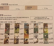양정원, 인바디 결과 공개 "체중 51.5kg·체지방량 7.7kg"