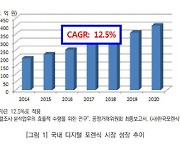 [전국24시] forensic을 아십니까?