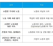 서울시교육청, 어린이 대상 애니메이션 노동인권교육 자료 제작