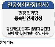 '마이스터대' 시범 대학 선정..'전문기술석사' 양성 착수