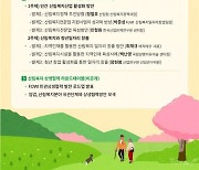 산림복지진흥원, 창립 5주년 기념 '산림복지 상생데이' 개최