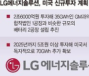 '그린뉴딜' 베팅한 LG.. GM과 테네시에 배터리 2공장 짓는다 [LG엔솔 5년간 美에 7조6000억 투자]