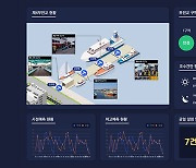 인천항에 AI·IoT 안전관리시스템 도입