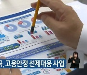 구미·김천·칠곡, 고용안정 선제대응 사업