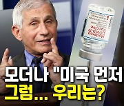 [영상] 얀센 접종중단, 모더나는 미국 우선..국내 수급 문제없나?