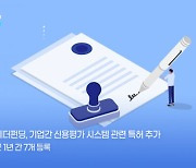 투게더펀딩, '기업간 신용평가 시스템' 특허 출원