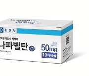 종근당 '나파벨탄', 코로나19 치료제로 임상 3상 승인