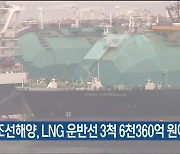 한국조선해양, LNG 운반선 3척 6천360억 원에 수주
