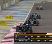AWS 기술에 근거한 새로운 F1 통계 인사이트, 경주로상에서 내려지는 결정에 대한 팬들의 이해 크게 높일 것