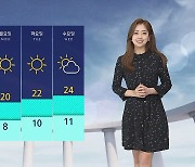 [날씨] 잔뜩 뿌연 하늘..국외 황사 유입에 미세먼지 '나쁨'