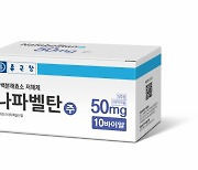 [특징주]종근당, 코로나19 치료제 후보 '나파벨탄' 임상 3상 승인에 강세