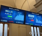 SPAIN ECONOMY STOCK MARKET