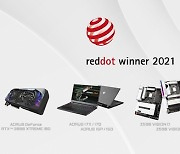 [PRNewswire] GIGABYTE Wins Big at Red Dot Design Awards 2021