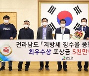 강진군, 전라남도 '지방세 징수율 종합평가' 최우수상 수상