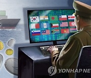 북한 해커조직 가상화폐 결제 사이트 해킹..7000만원 탈취