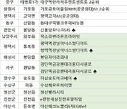 [부동산캘린더]4월 4주 전국 5593가구 분양..서울 '0'