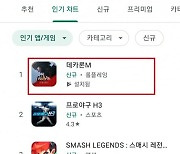 썸에이지 '데카론M', 출시 이틀만에 구글플레이 인기순위 1위